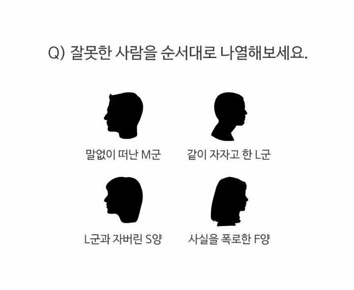 재미로 하는 심리 테스트.