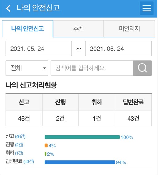 상위 1프로 됐다.