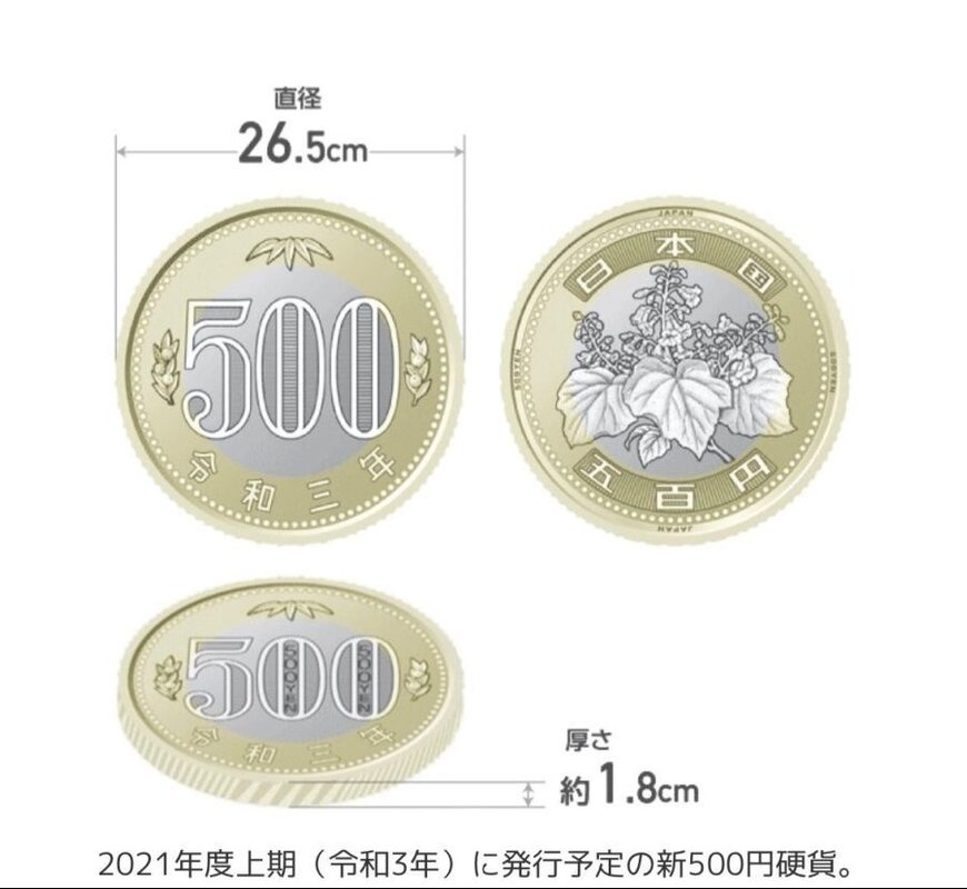 일본에서 새로 발행되는 500엔 주화