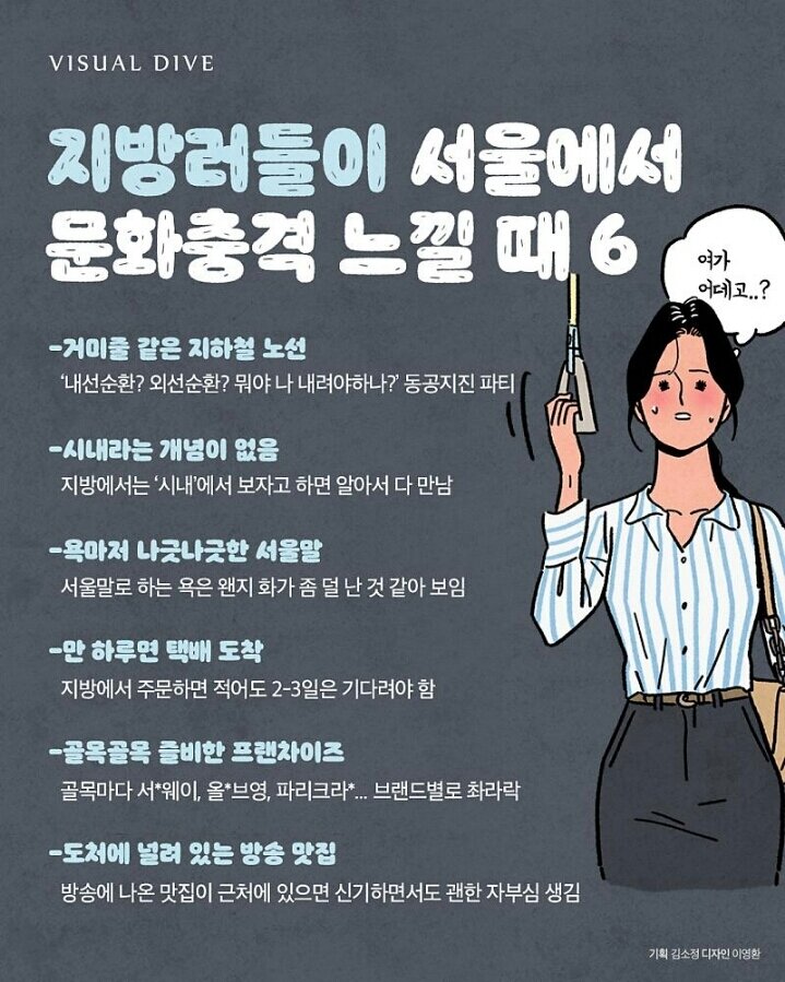 지방러들이 서울에서 문화충격 느낄 때.