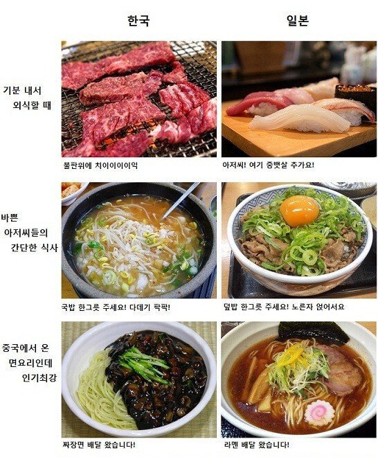 한국 음식 vs 일본 음식
