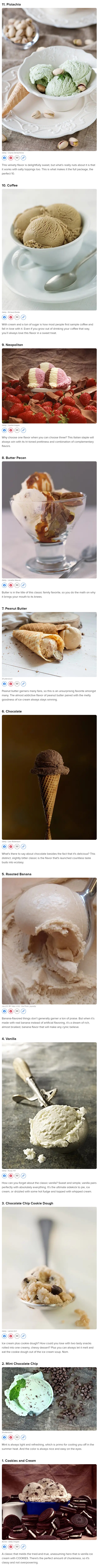 미국에서 가장 인기있는 아이스크림 순위