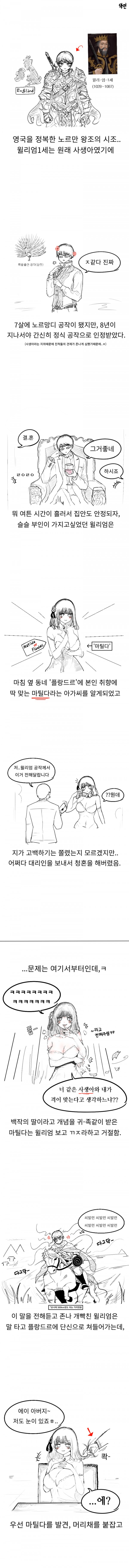 중세시대 특이 커플