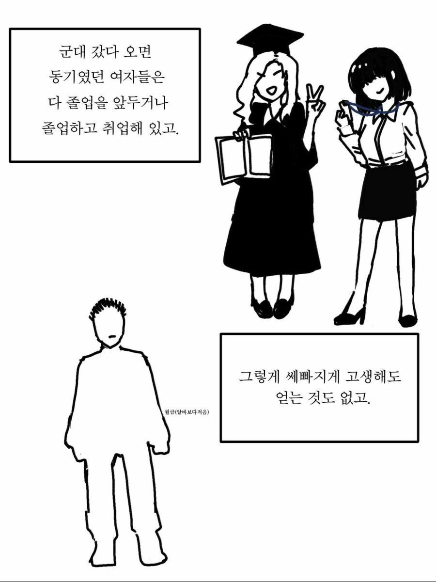 대한민국 남녀 차별이 심한 manhwa