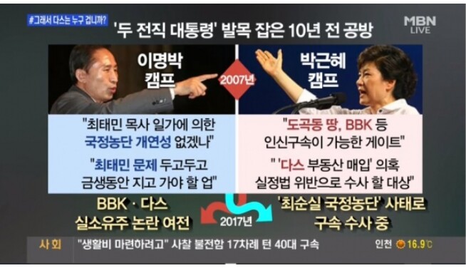 기레기들이 팩트만 보도하던 시절