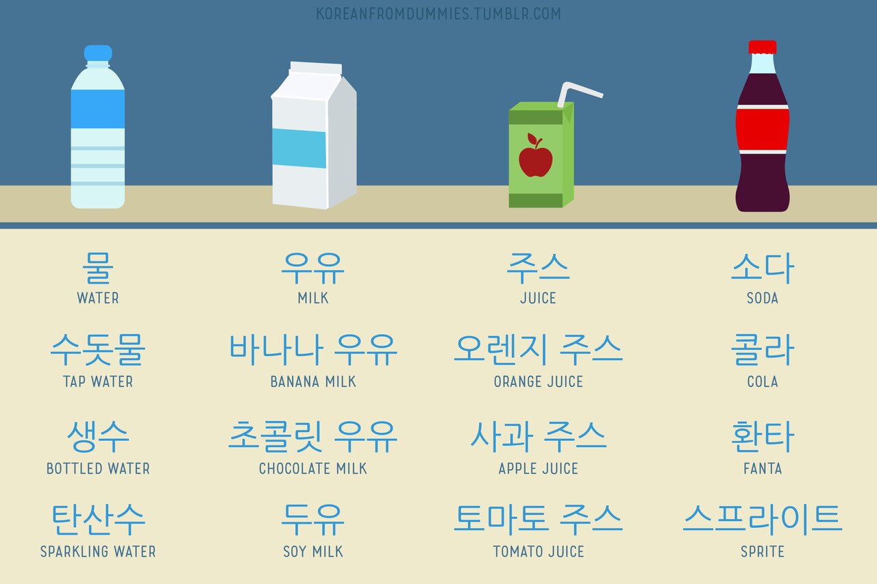 외국인들이 배우는 실전 한국어