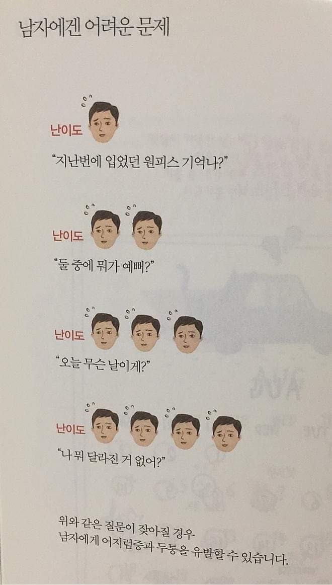 남자에겐 어려운 문제