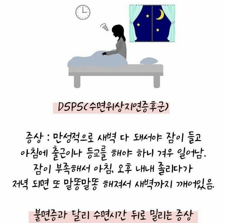 3명중 1명꼴로 가지고 있다는 증상.