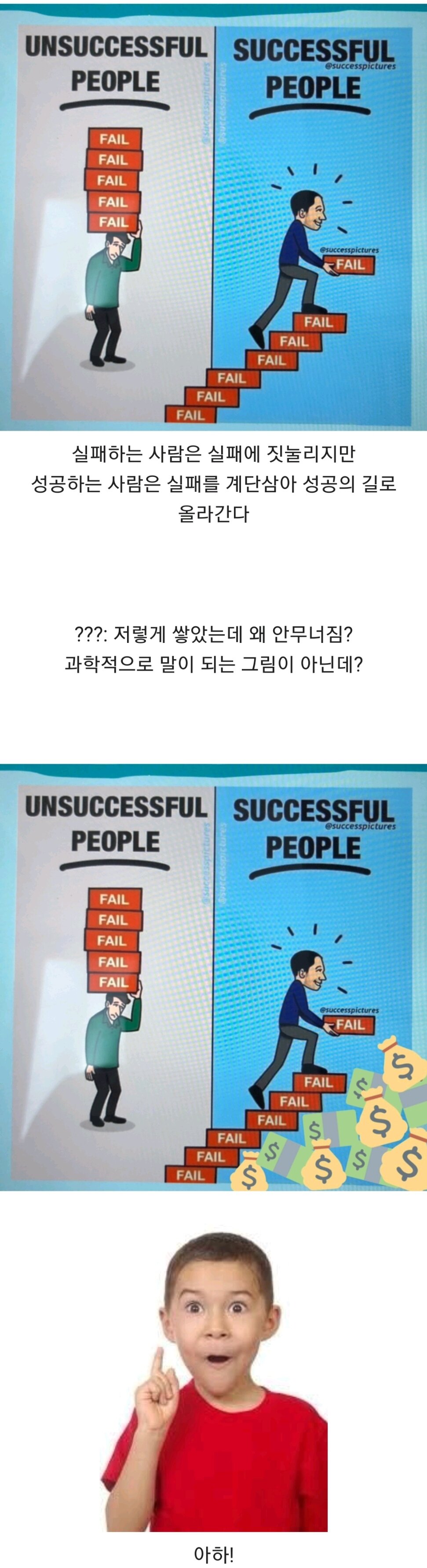 성공하는 사람과 실패하는 사람의 차이