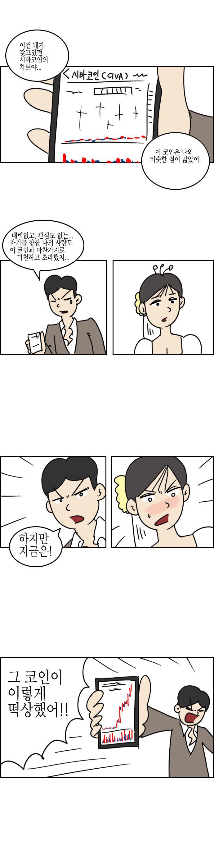 스압) 내 남친은 코인충.manhwa