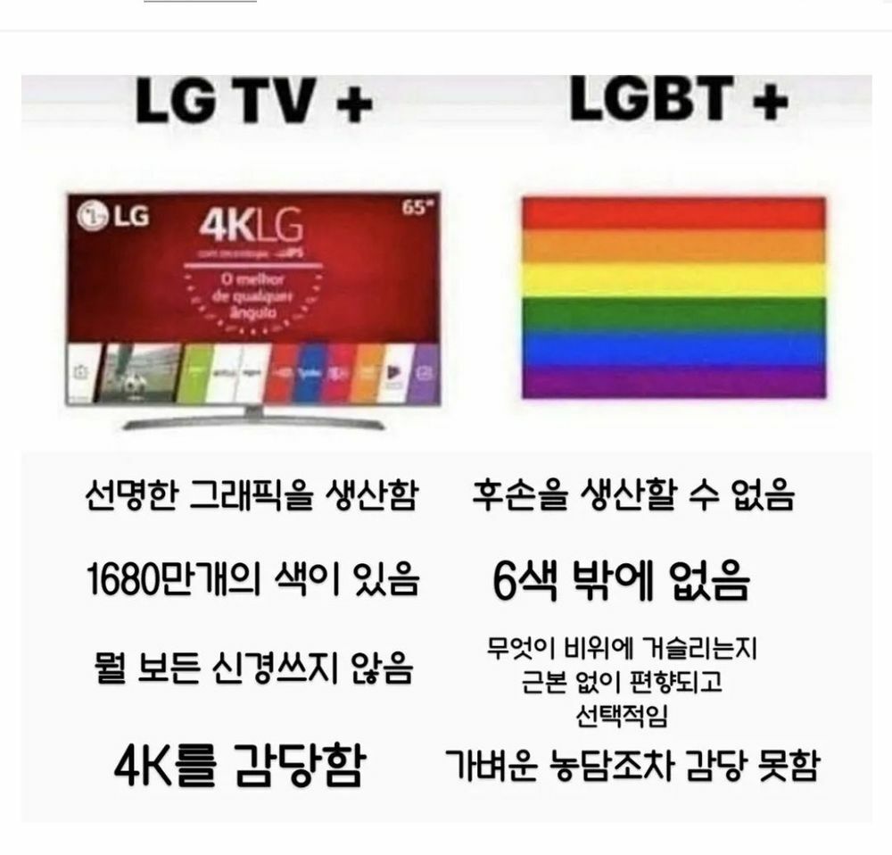 LGTV VS LGBT