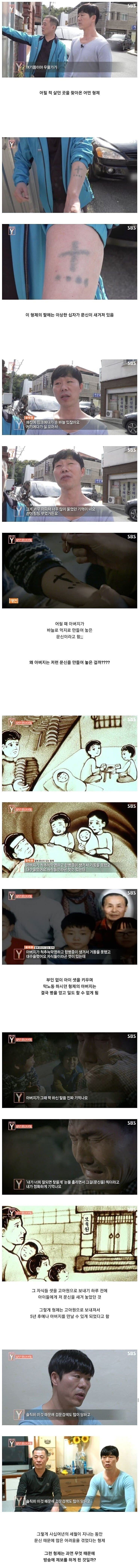 자식들 팔에 문신새긴 아빠