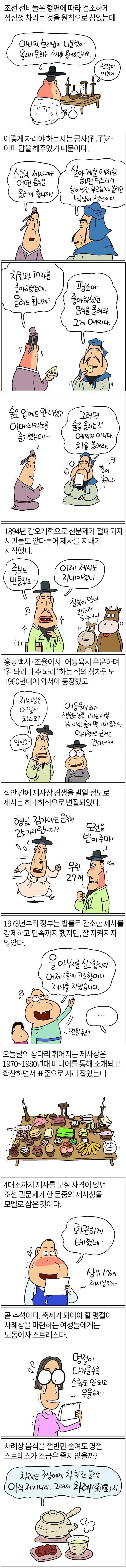 제사에 관련된 이야기