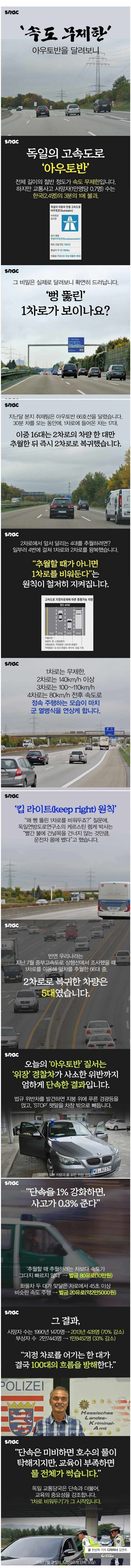 금융치료는 교통사고율을 줄인다