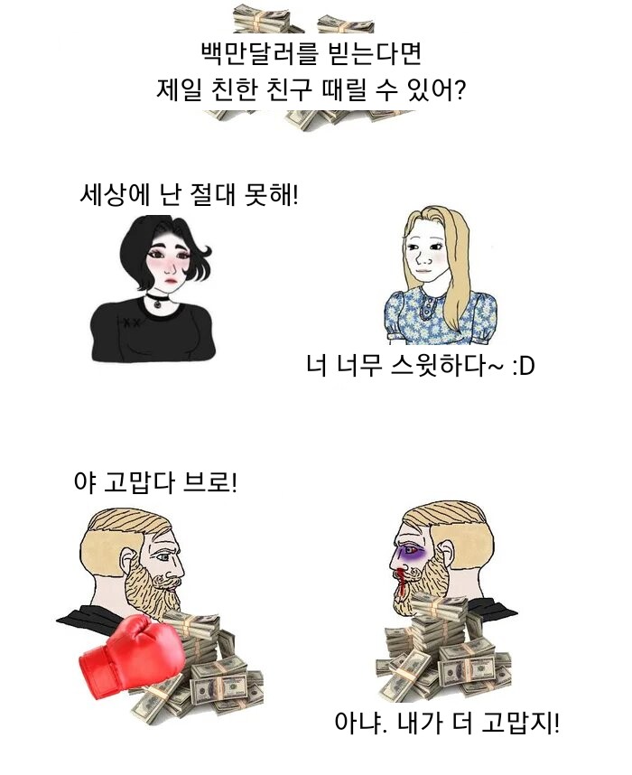 절친 때리면 백만달러 남녀 차이