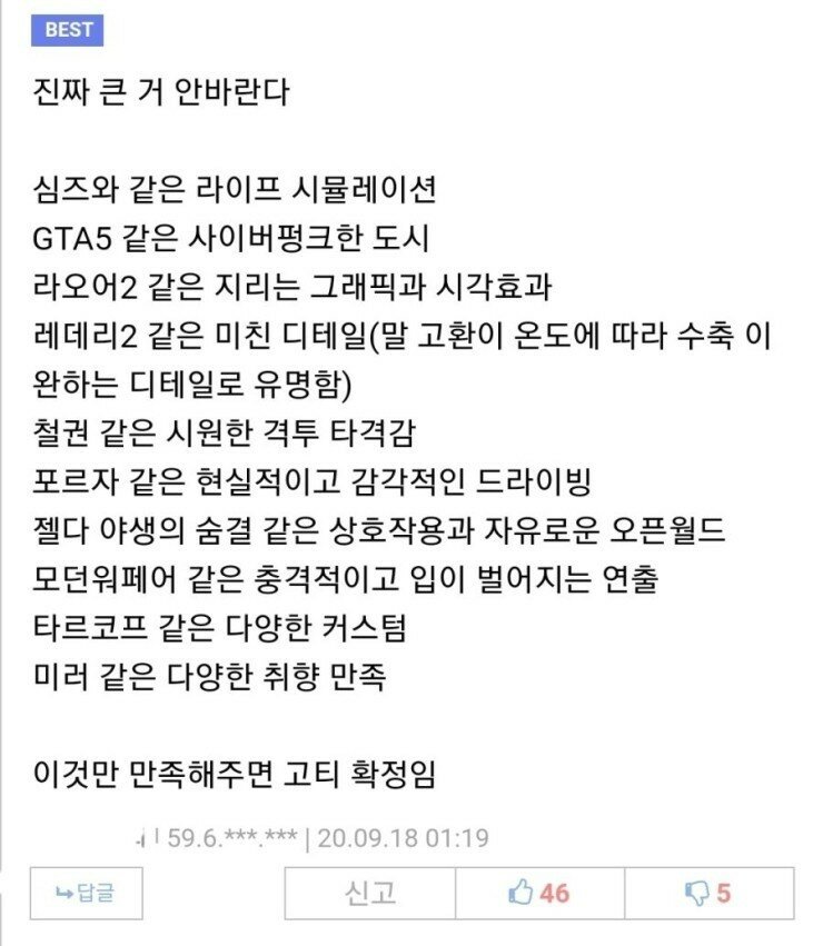 사이버 펑크 2077 근황