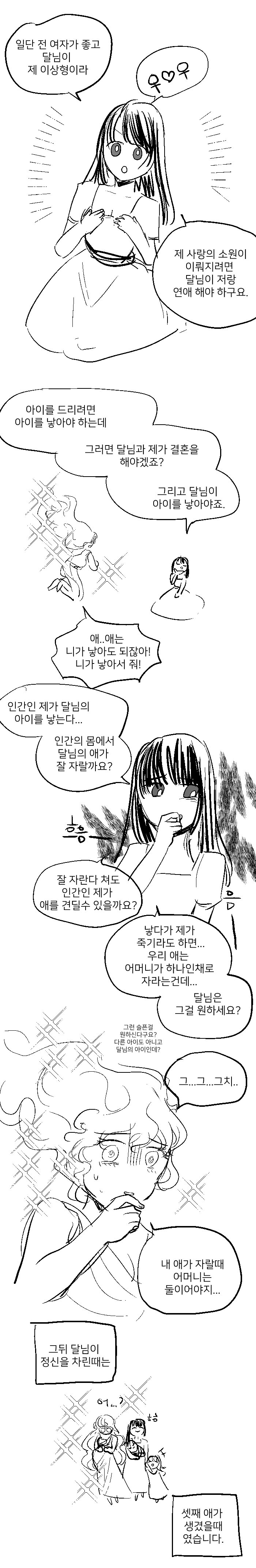 어떤 대가든 치르겠습니다.