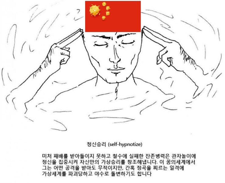 중국인들의 국제사회에서의 중국이미지 자신감