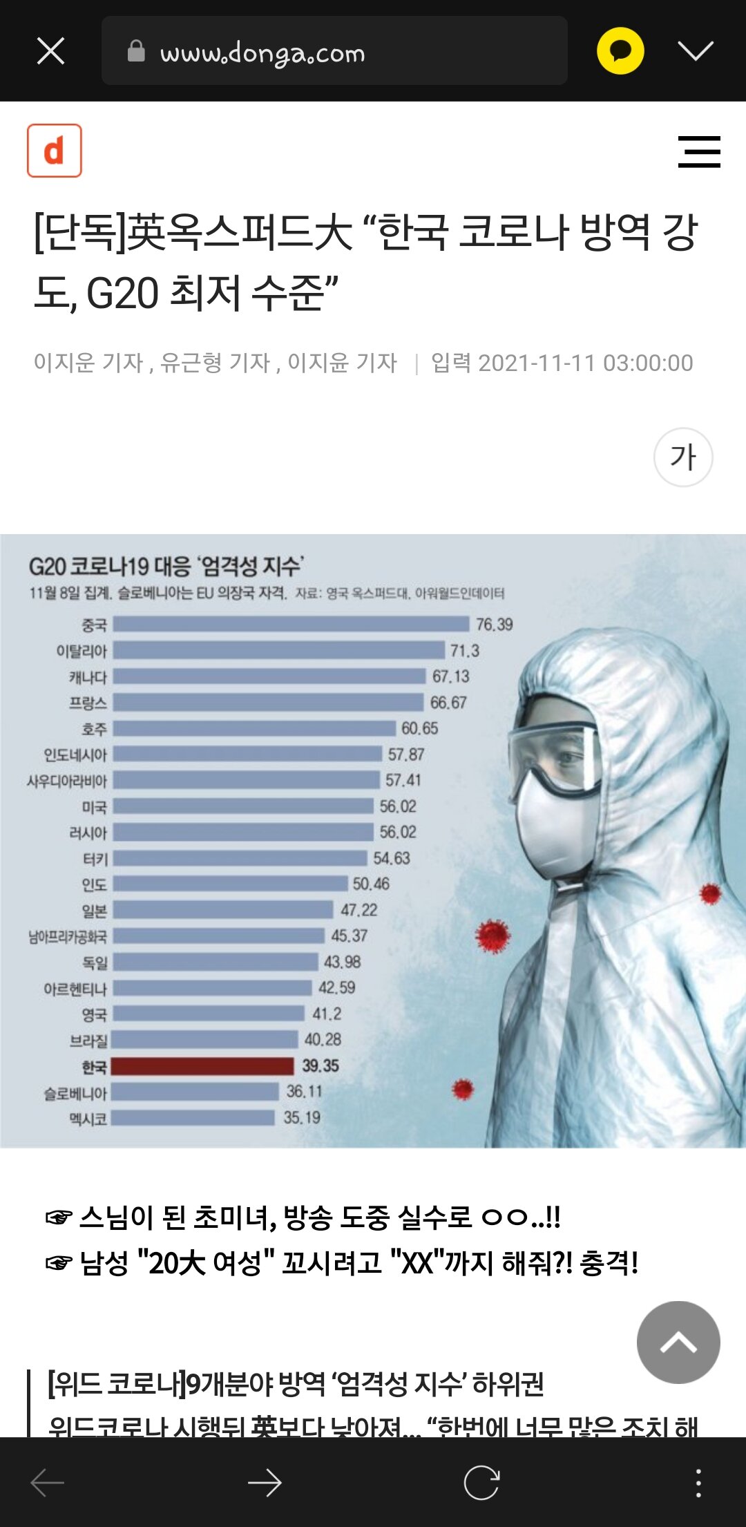 옥스퍼드대 한국코로나 방역강도 g20최저수준