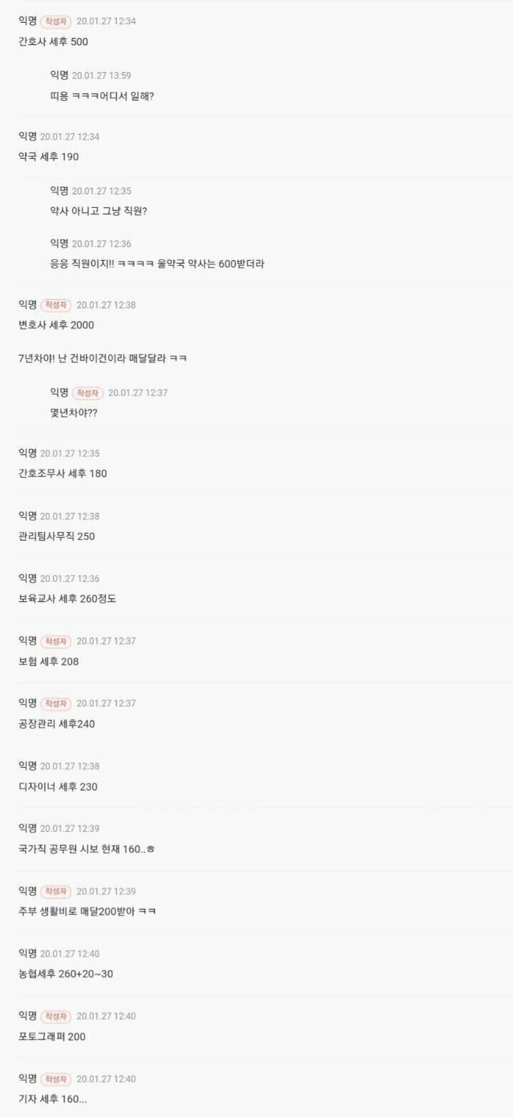 여초카페 월3508만원 버는 여자 (후방 주의)