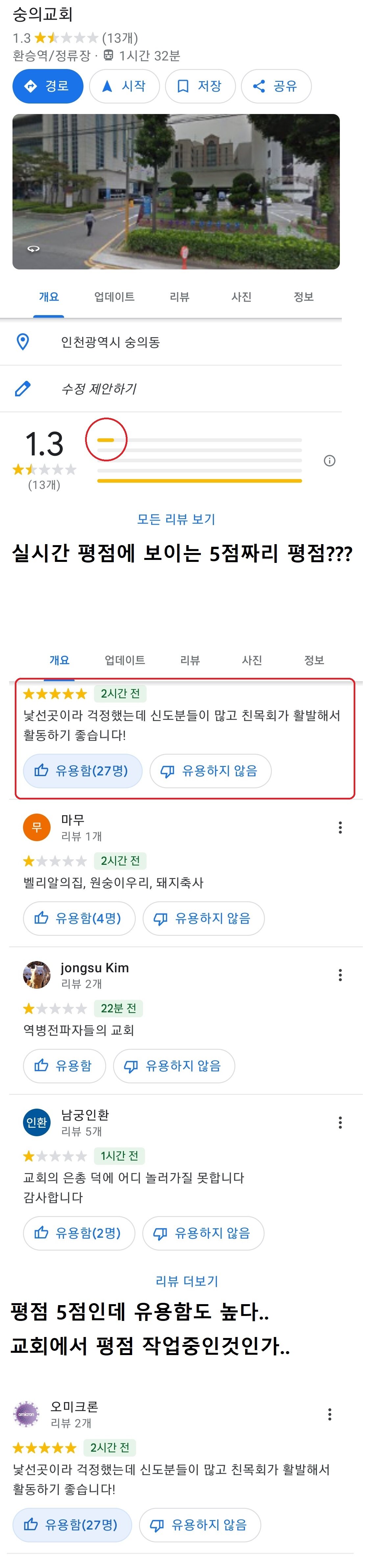 오미크론 교회 구글 평점 근황