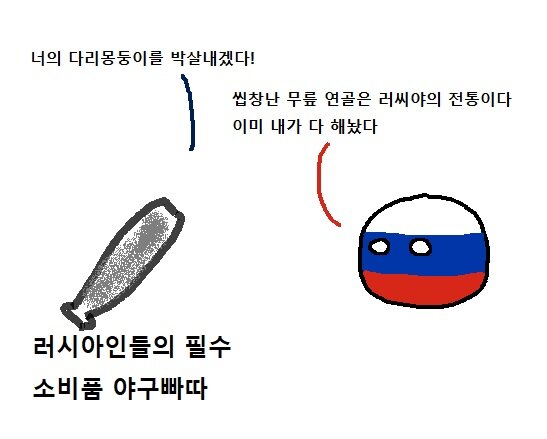 로봇도 못따라할 로씨야 전통 춤