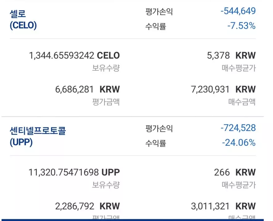 여동생의 가슴이 실시간으로 쪼그라드는 중