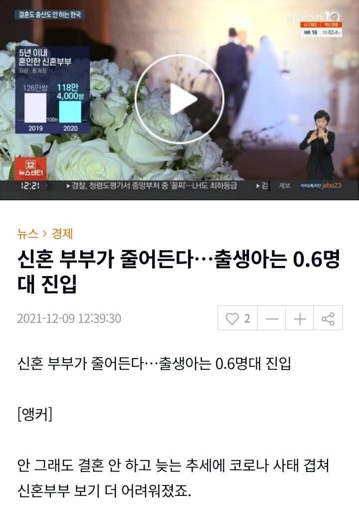 장작)한국인들이 피임 잘한다는 증거