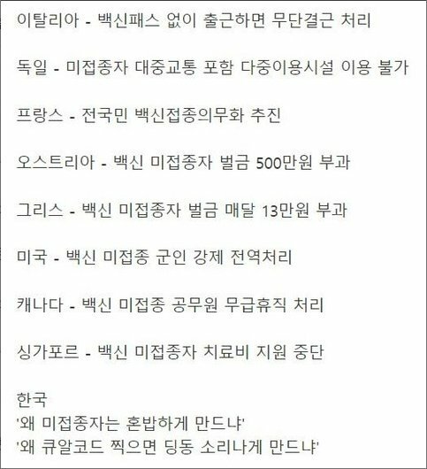 국가별 백신 미접종자 상황