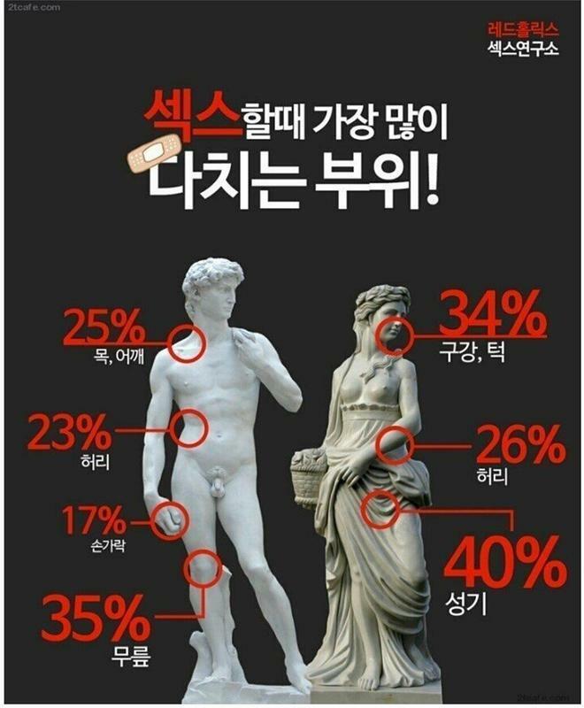 성관계가 위험한 이유.jpg