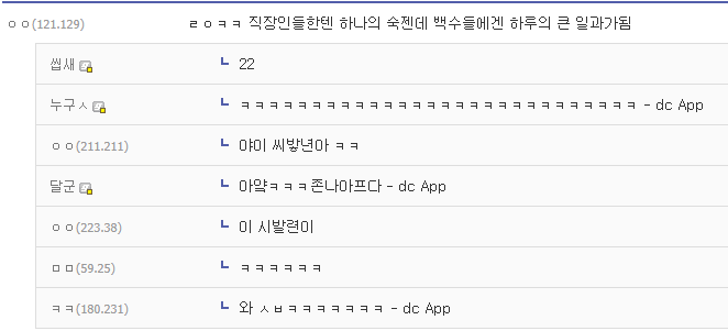 백수가 헬스하면 안되는.EU