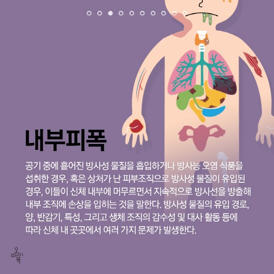 방사능 내부 피폭에 대해 알아보자.