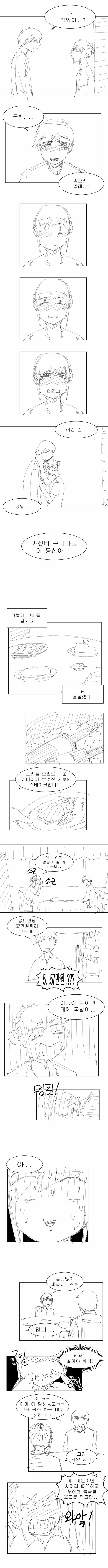 여자친구가 국밥충인 만화