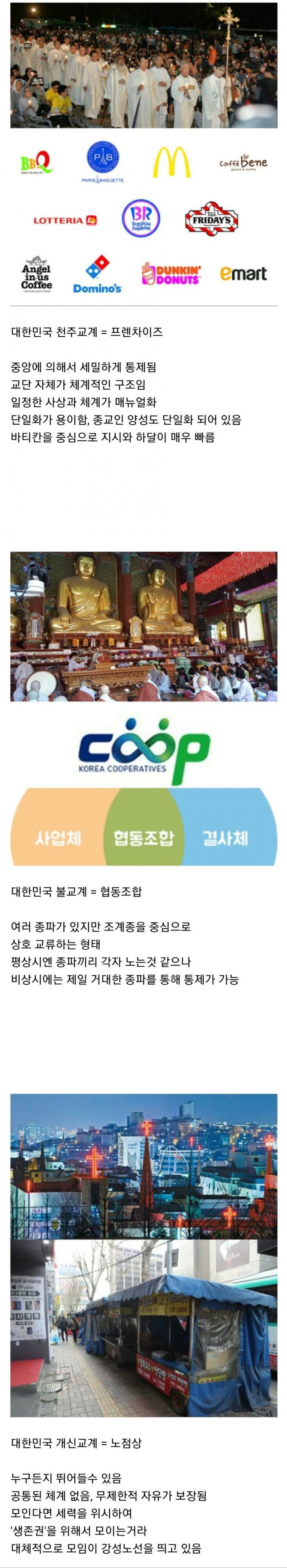 교회 컨트롤이 힘든이유