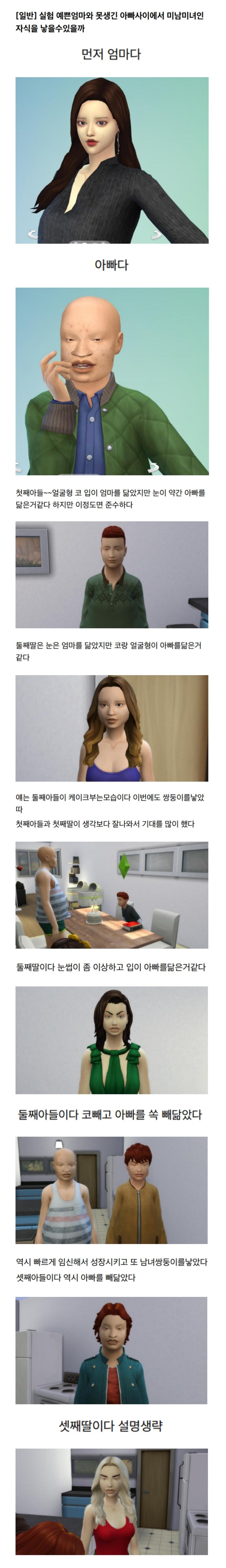 자녀의 외모를 결정짓는건 아빠의 유전자.