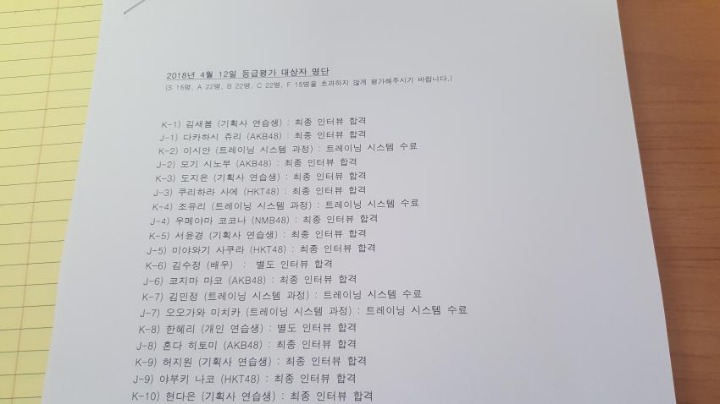    프로듀스48 참가자 리스트